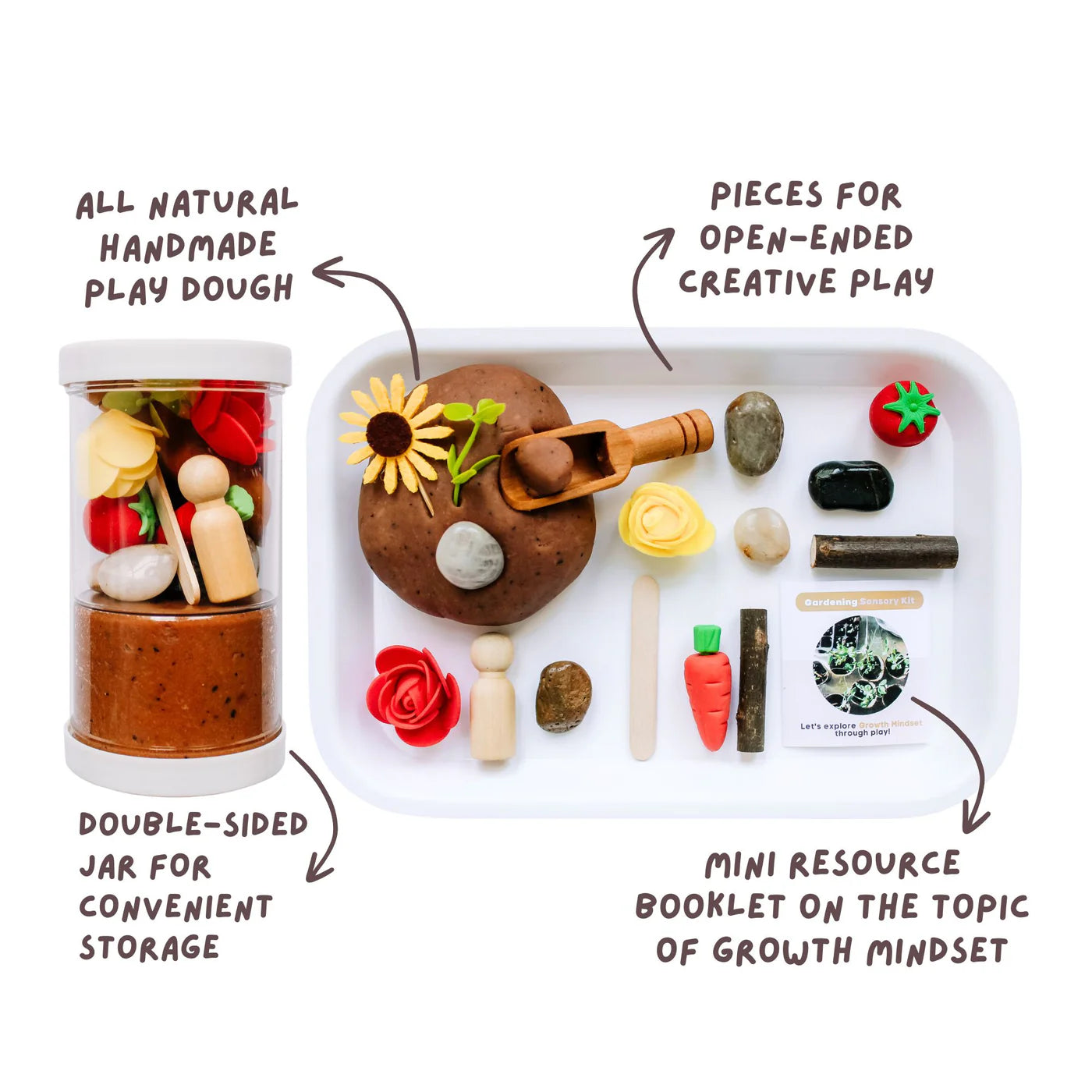 Sensory Kit - Present Not Perfect Play Co