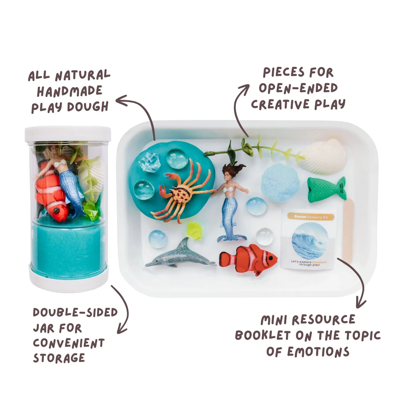 Sensory Kit - Present Not Perfect Play Co